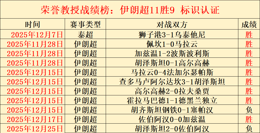 俱乐部官网,资讯,WEpoker俱乐部官网,WEpoker俱乐部官网,WEpoker官网app下载,WEpoker官网网页版,WEpoker官网h5平台