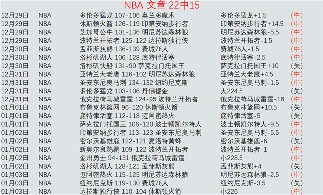 李磊告别战,献助攻,国安,WEpoker俱乐部官网,WEpoker官网app下载,WEpoker官网网页版,WEpoker官网h5平台