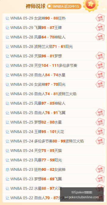 巴西甲三连,冠攻略,周末赛事指,WEpoker俱乐部官网,WEpoker下载,WEpoker线上扑克,WEpoker登录,WEpoker平台