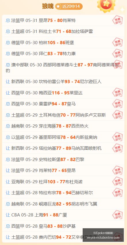 传奇解说员,斯泰西金逝,公牛王朝记,WEpoker俱乐部官网,WEpoker下载,WEpoker线上扑克,WEpoker登录,WEpoker平台