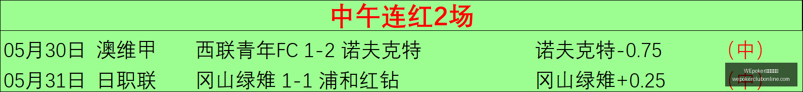 焦点战,风暴女团三,连冠,WEpoker俱乐部官网,WEpoker下载,WEpoker线上扑克,WEpoker登录,WEpoker平台