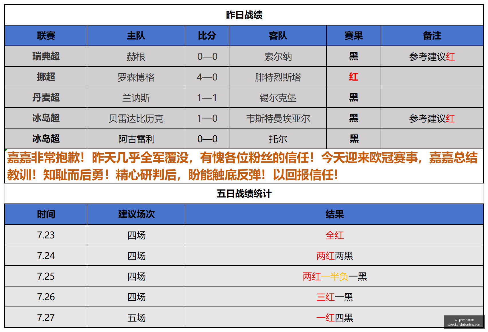 俱乐部官网,WEpoker俱乐部官网,WEpoker下载,WEpoker俱乐部官网,WEpoker下载,WEpoker线上扑克,WEpoker登录,WEpoker平台