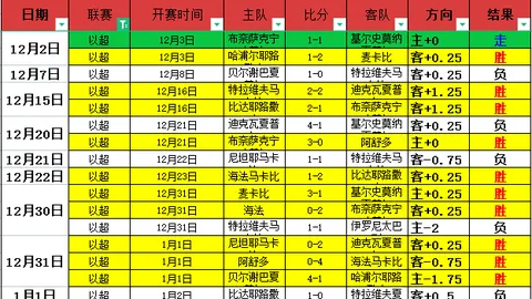 WEpoker俱乐部官网 资讯 094022 17v