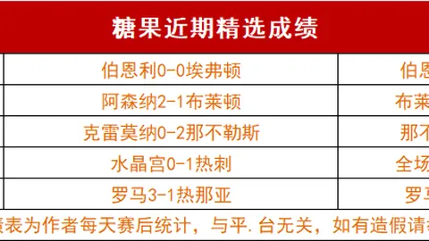 “全球首座大型变质岩油田一期工程投入运营”