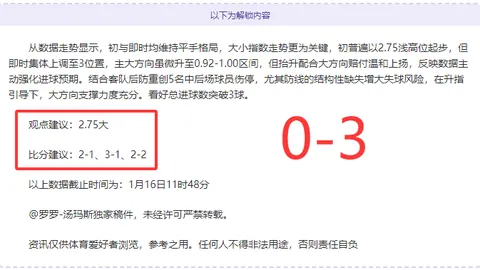 激战前瞻：亚冠精华提前揭晓！附独家信心比分，不容错过的精彩预测！