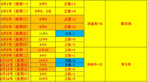 俱乐部官网，WEpoker登录， 064952 0