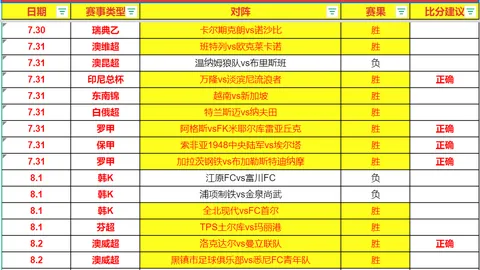 俱乐部官网 070940 0