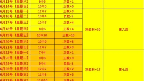 中国男篮世预赛名单揭晓：胡明轩、赵继伟坐镇，崔永熙强势回归助阵